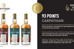 Carpathian Single Malt Whisky Wins Gold at the Beverage Testing Institute Awards 2023